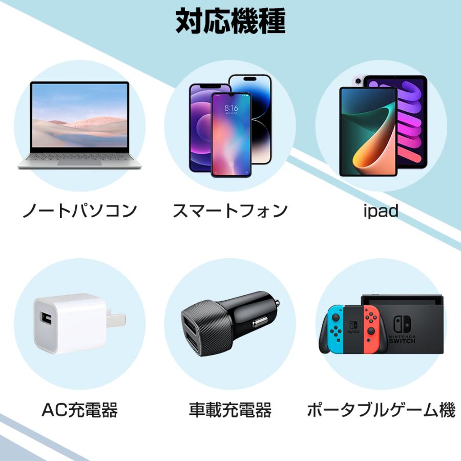 【3本購入で50％OFF】 iPhone 充電ケーブル 充電器 3in1 コード Lightning Type-C Micro USB 急速充電 iPhone14 iPhone各種 断線防止 強化素材 1m 1.5m 2m｜kukuya｜16