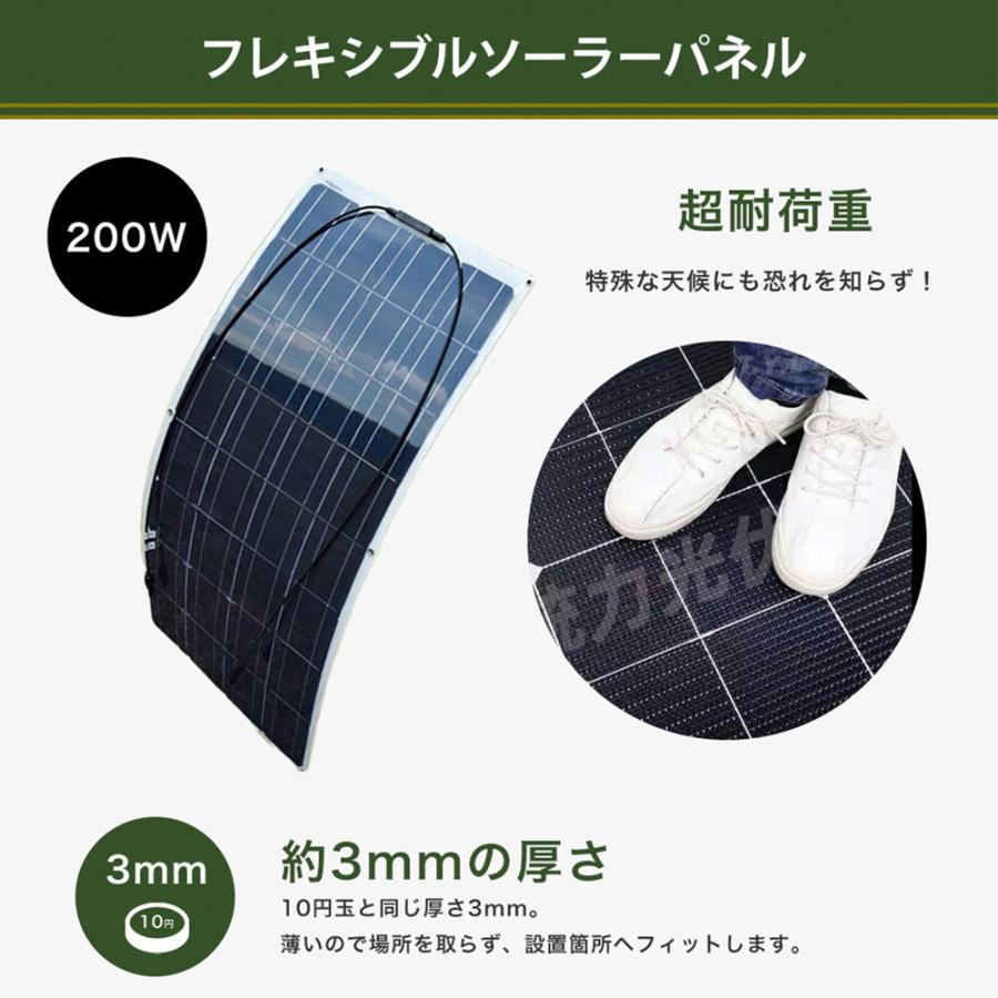 ソーラーパネル 単結晶 地震 停電 ボート ETFE 200W 20V 12.1A ソーラーパネル 単結晶 地震 停電 ボート ETFE 200W 20V 12.1A
