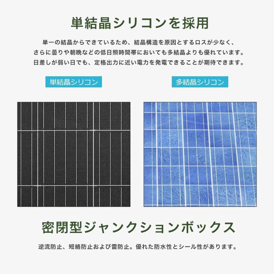 ソーラーパネル 単結晶 地震 停電 ボート ETFE 200W 20V 12.1A ソーラーパネル 単結晶 地震 停電 ボート ETFE 200W 20V 12.1A