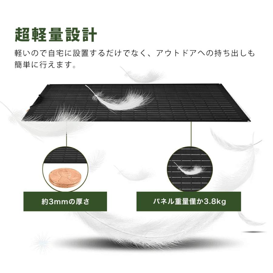 ソーラーパネル 単結晶 地震 停電 ボート ETFE 200W 20V 12.1A ソーラーパネル 単結晶 地震 停電 ボート ETFE 200W 20V 12.1A