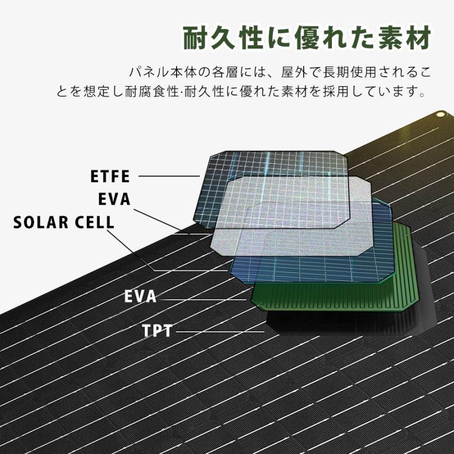 ソーラーパネル 単結晶 地震 停電 ボート ETFE 200W 20V 12.1A フレキシブルソーラーパネル 柔性 据置型 太陽光パネル 太陽光 変換効率21% 30度湾曲可能｜kukuya｜07