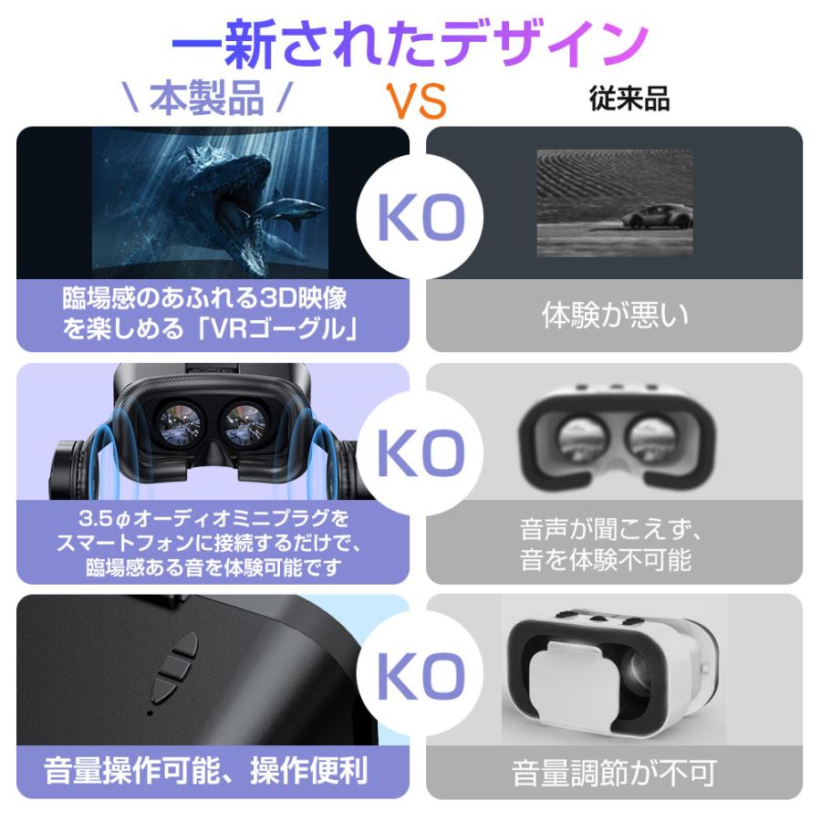 VRゴーグル VRヘッドセット スマホ VRグラス VRヘッドマウントディスプレイ 高音質ヘッドホン付 スマホ用 3Dメガネ iPhone 動画視聴 プレゼント｜kukuya｜18