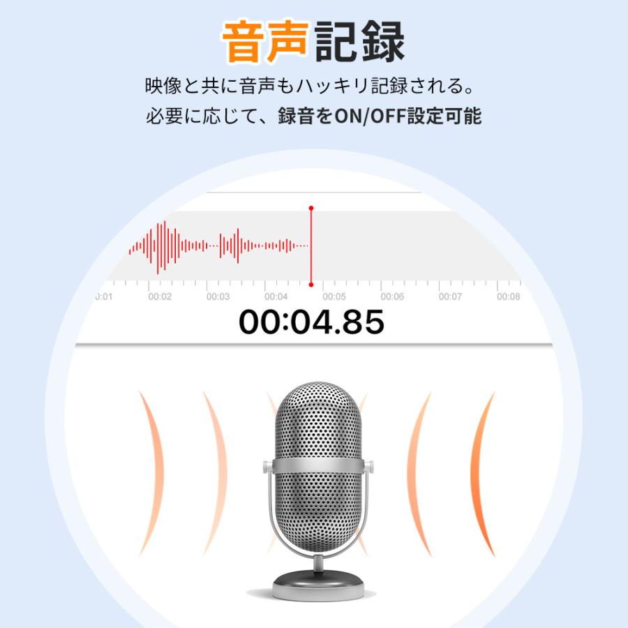 2025新発売・人気No.1】 ドライブレコーダー ミラー 12インチ 2025新発売・人気No.1】 ドライブレコーダー ミラー 12インチ