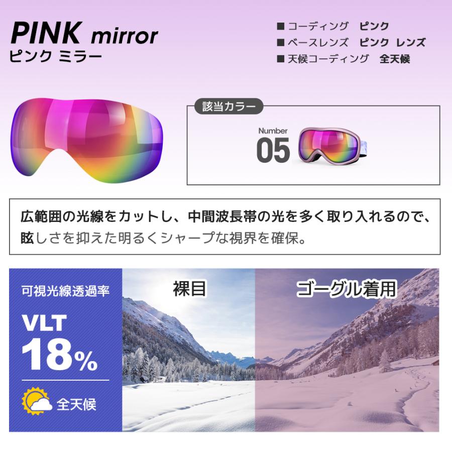 クーポンで2682円】 スキーゴーグル スキー ゴーグル ダブルレンズ
