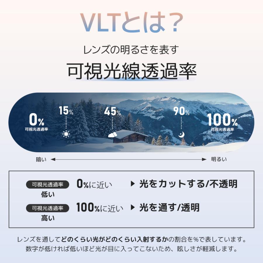 クーポンで2682円】 スキーゴーグル スキー ゴーグル ダブルレンズ