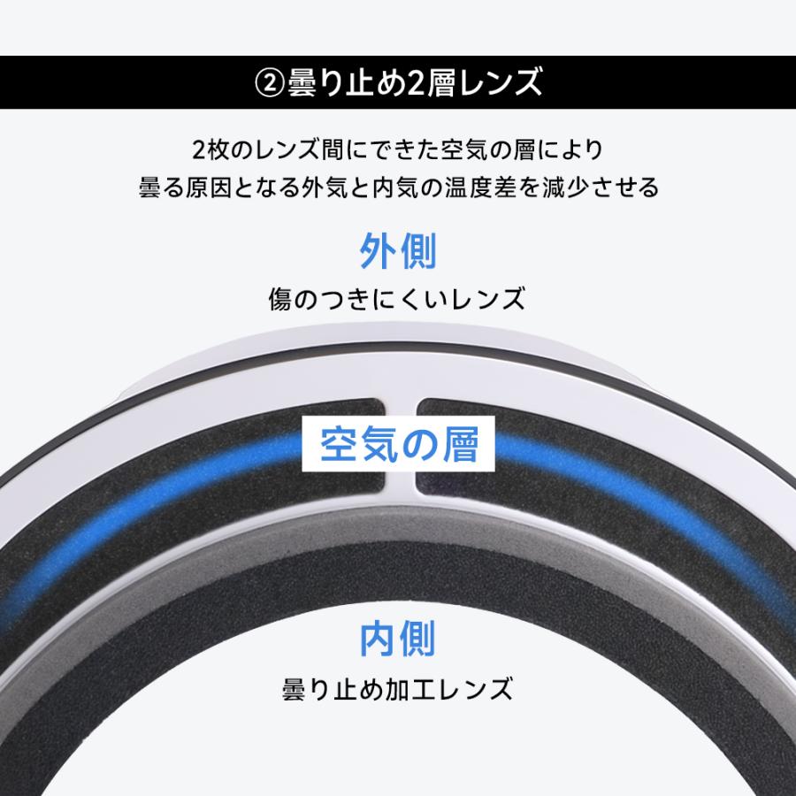 日本製マスク特典開催】 スキーゴーグル スキー ゴーグル ダブルレンズ