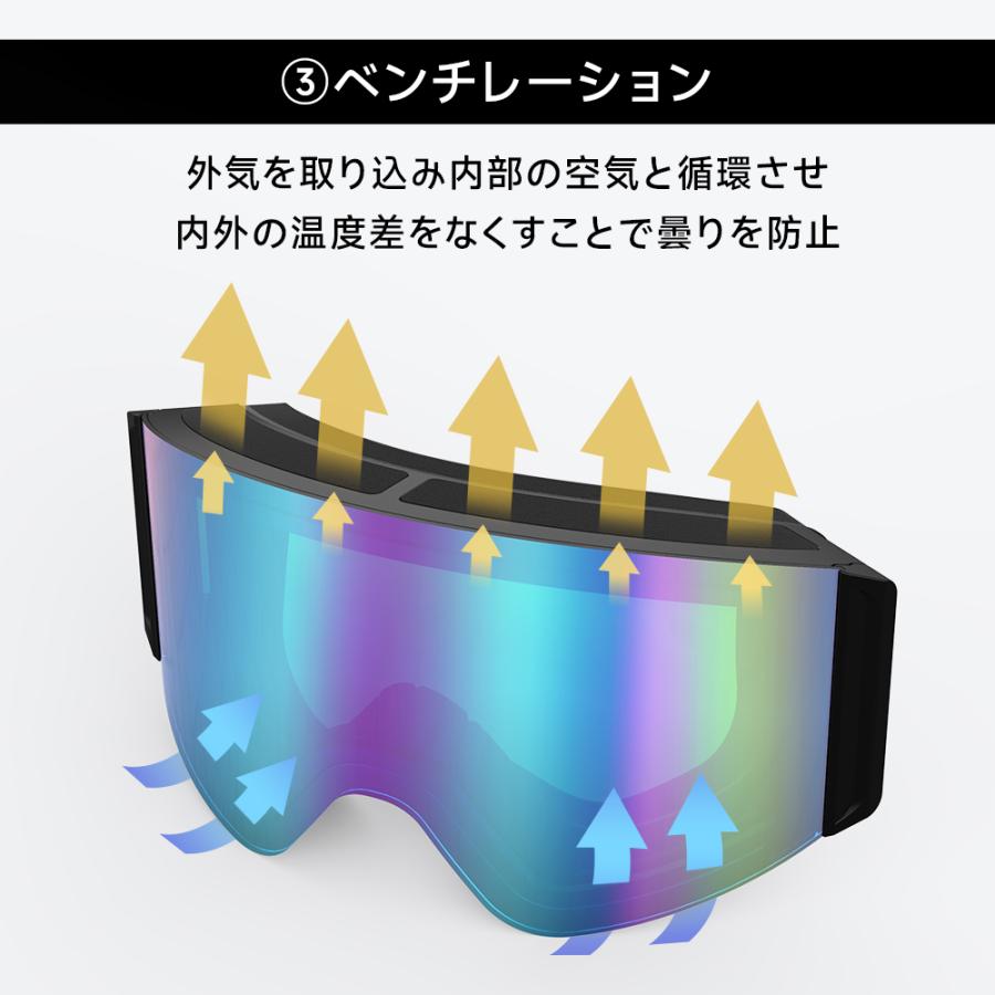 日本製マスク特典開催】 スキーゴーグル スキー ゴーグル ダブルレンズ