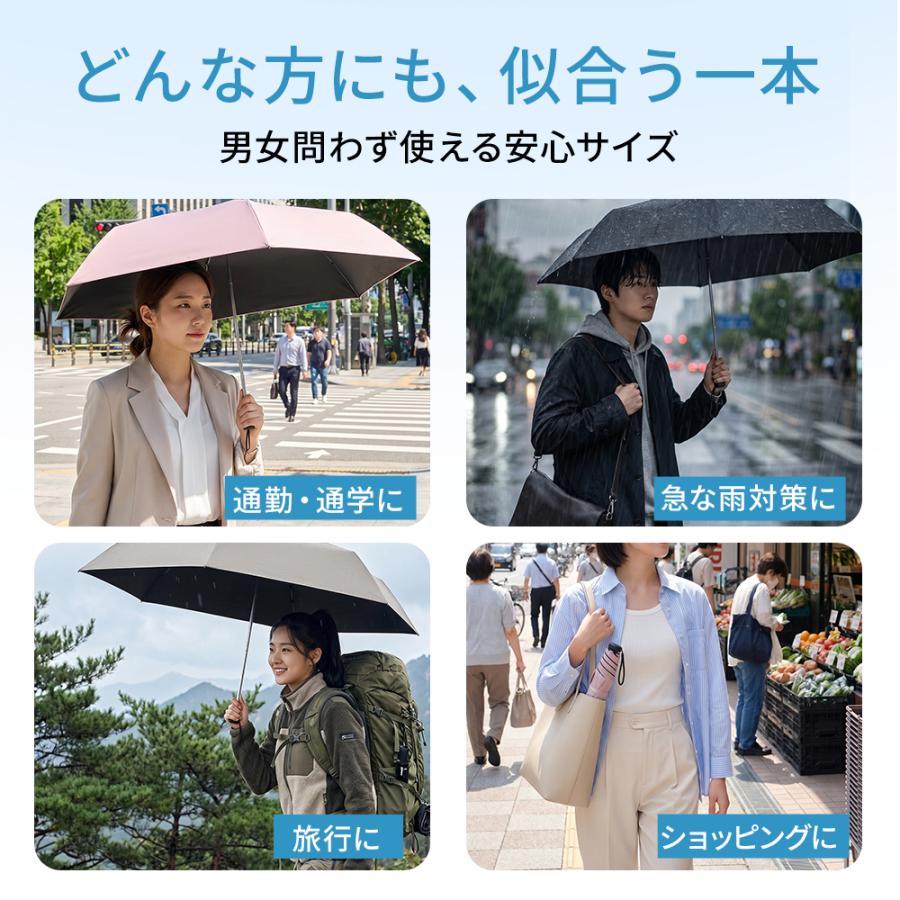 折りたたみ傘 uvカット 遮熱 レディース 雨傘 超軽量 125g 完全遮光