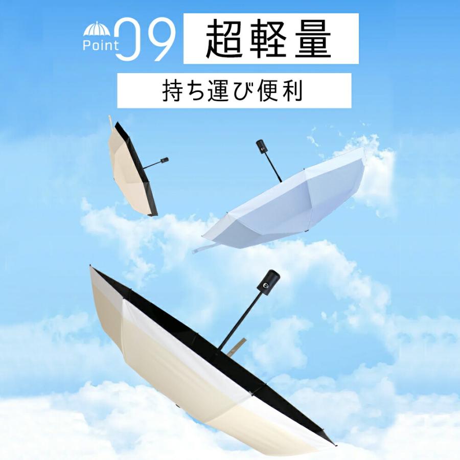 【ランキング1位】 日傘 レディース 折りたたみ傘 雨傘 完全遮光 UPF50+ 超軽量 ワンタッチ 自動開閉 撥水加工 晴雨兼用 8本骨 アウトドア 爆買 2026 超PayPay祭 | ブランド登録なし | 20