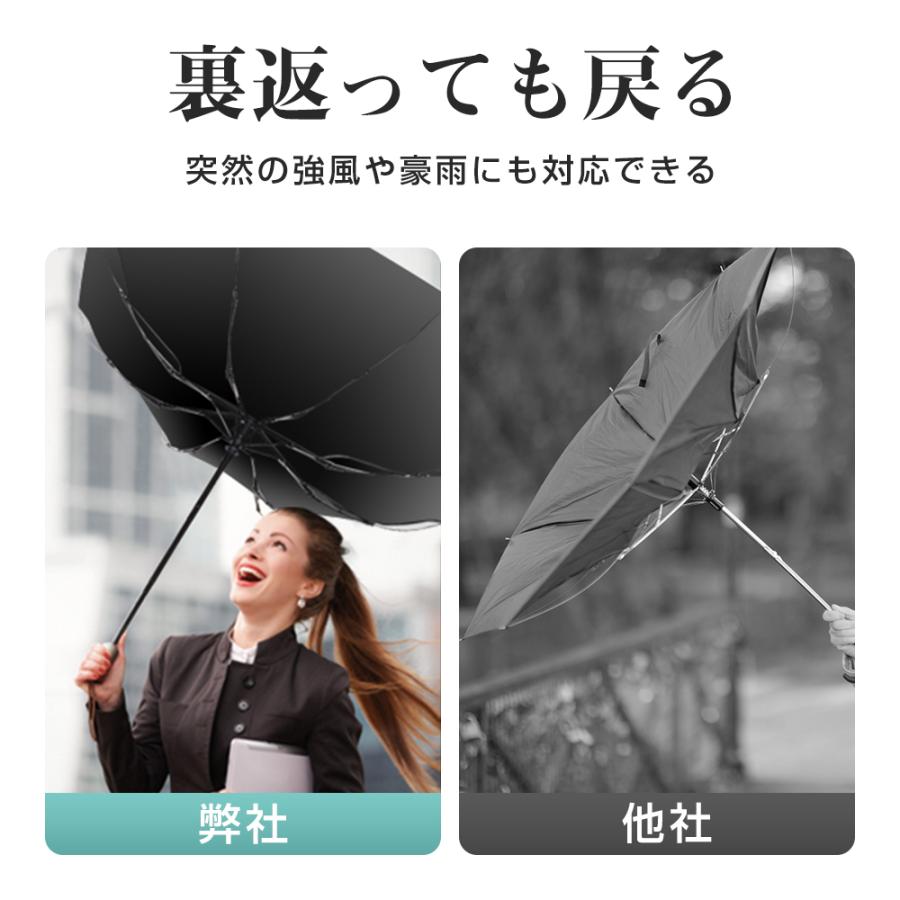 【ランキング1位】 日傘 レディース 折りたたみ傘 雨傘 完全遮光 UPF50+ 超軽量 ワンタッチ 自動開閉 撥水加工 晴雨兼用 8本骨 アウトドア 爆買 2026 超PayPay祭 | ブランド登録なし | 21