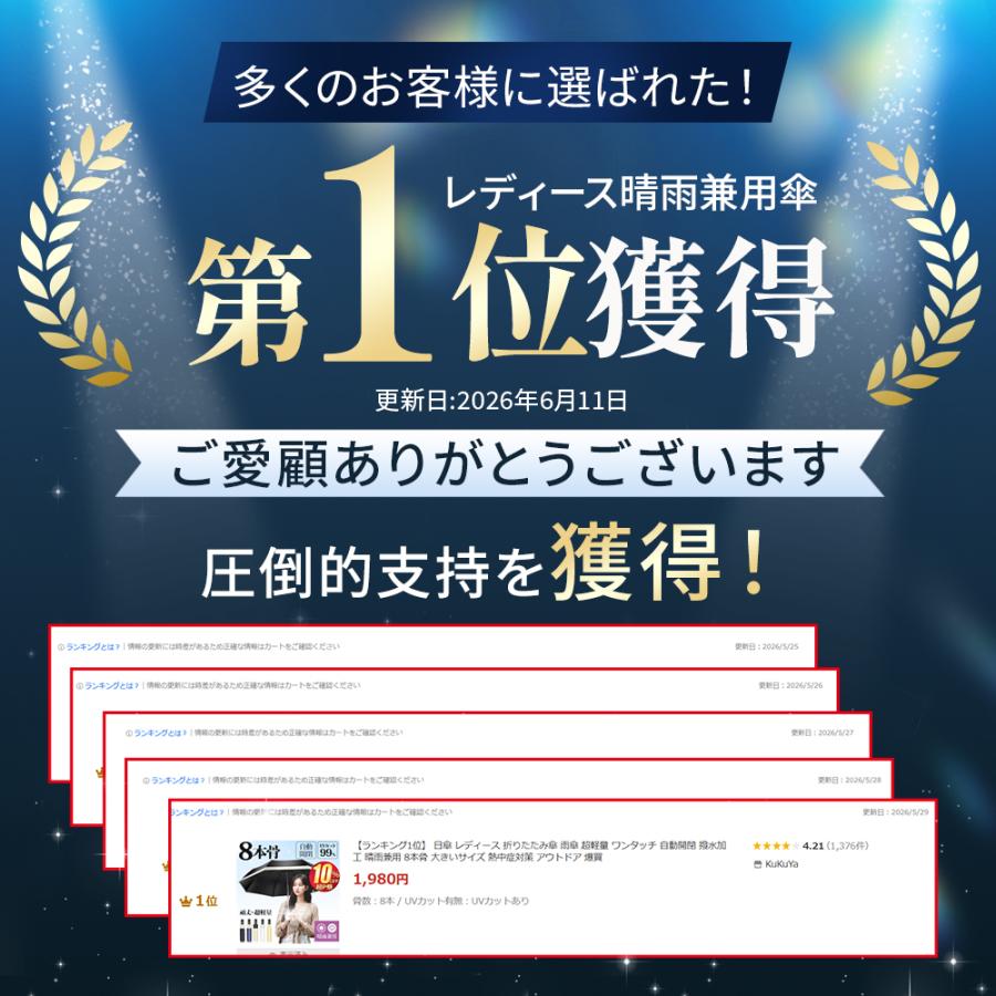【ランキング1位】 日傘 レディース 折りたたみ傘 雨傘 完全遮光 UPF50+ 超軽量 ワンタッチ 自動開閉 撥水加工 晴雨兼用 8本骨 アウトドア 爆買 2026 超PayPay祭 | ブランド登録なし | 07