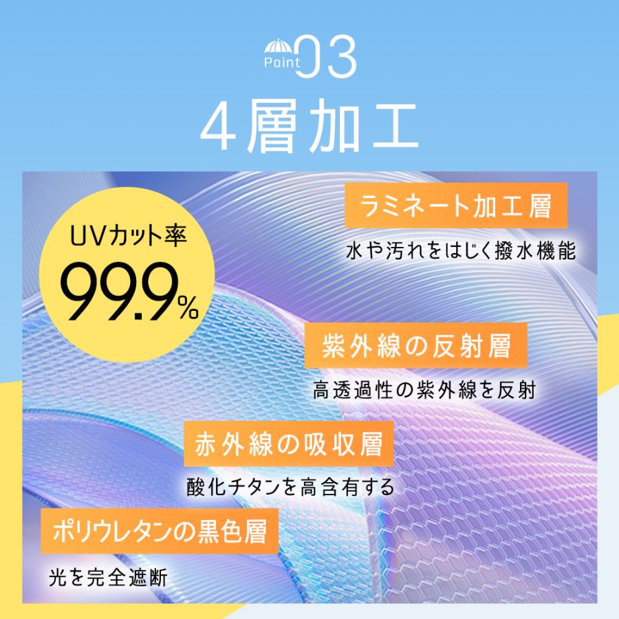 【ランキング1位】 日傘 レディース 折りたたみ傘 雨傘 完全遮光 UPF50+ 超軽量 ワンタッチ 自動開閉 撥水加工 晴雨兼用 8本骨 アウトドア 爆買 2026 超PayPay祭 | ブランド登録なし | 13