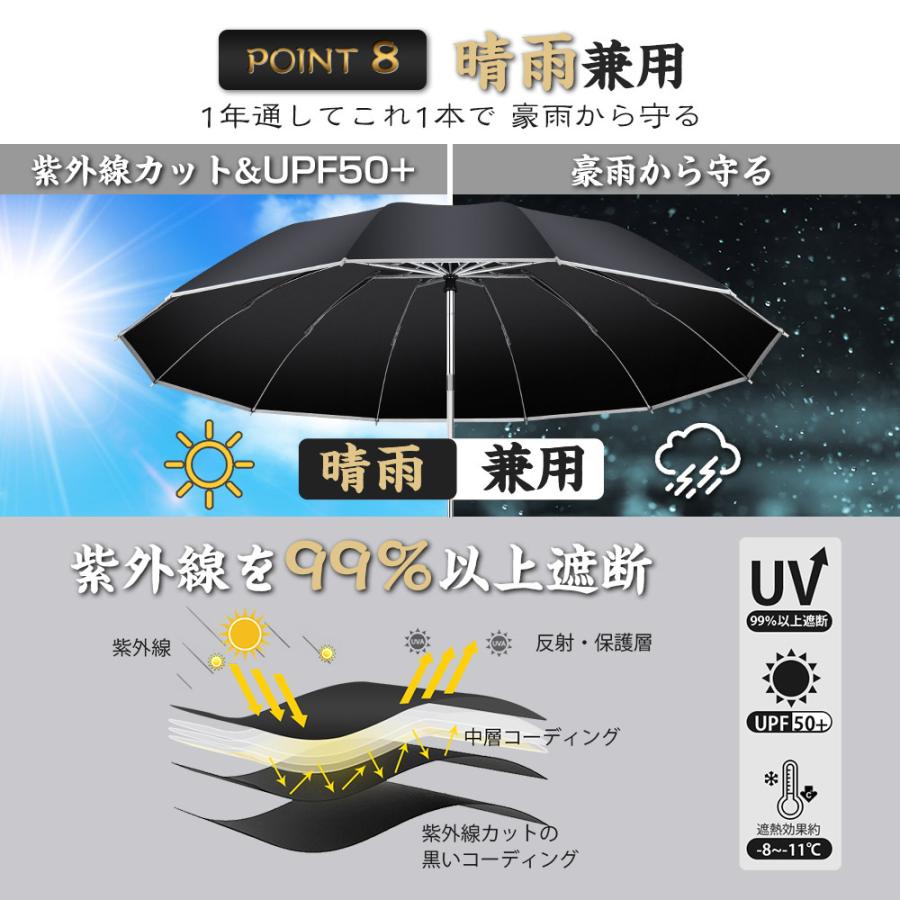 【2024最新版・逆折り式】 折りたたみ傘 雨傘 晴雨兼用 12本骨 男女兼用 折り畳み傘 傘 逆折り ワンタッチ 自動開閉 撥水加工 日傘 梅雨対策 頑丈 持ちやすい｜kukuya｜16