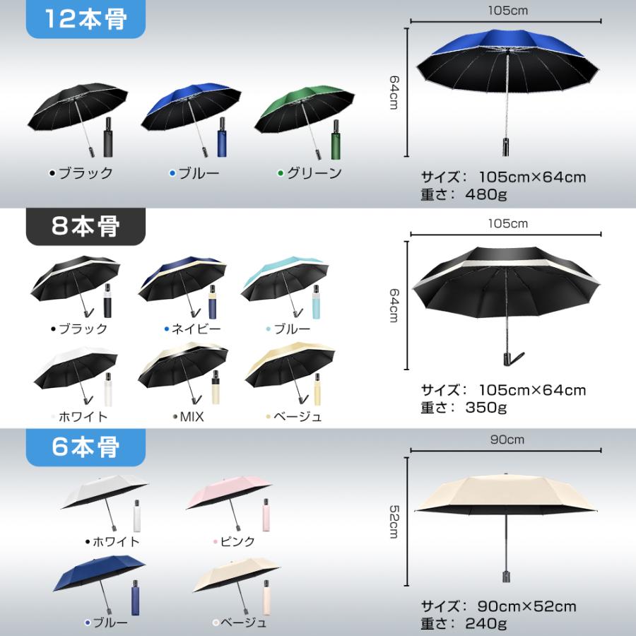 売れ筋No.1】 折りたたみ傘 日傘 雨傘 晴雨兼用 男女兼用 売れ筋No.1】 折りたたみ傘 日傘 雨傘 晴雨兼用 男女兼用