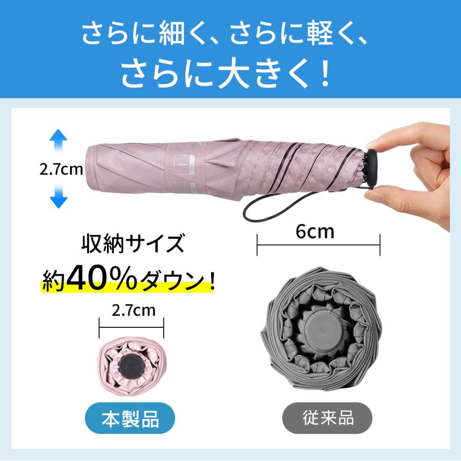 2026新発売】折りたたみ傘 125g 超軽量 日傘 完全遮光 晴雨兼用 100