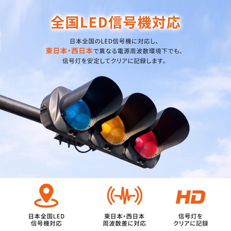 ドライブレコーダー 前後2カメラ 2160P GPS内蔵 APP対応 駐車監視 車載