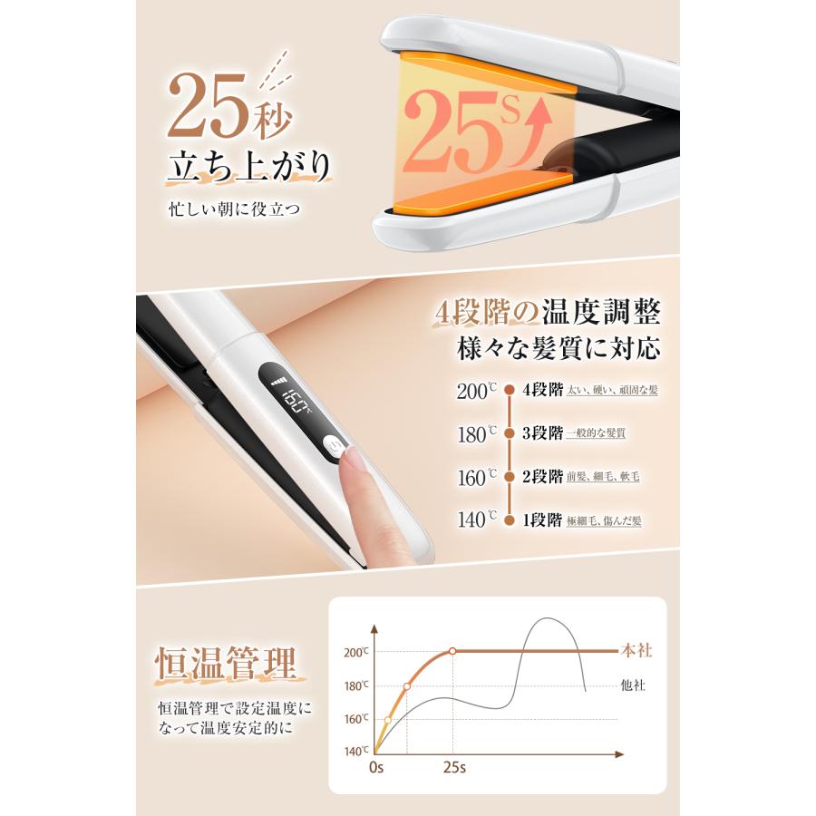 ヘアアイロン コードレス ミニ 25秒立ち上がり 急速加熱 ストレート