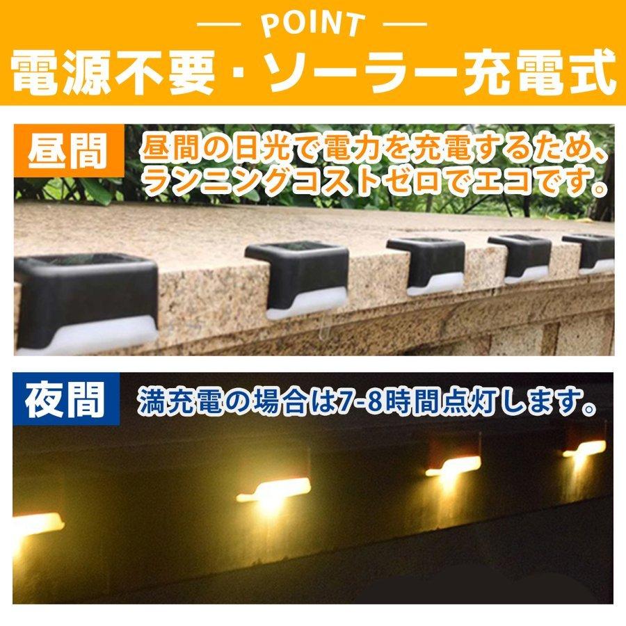 最安値に挑戦 ソーラーライト 階段ライト ガーデンライト 屋外 自動点灯 4個セット デッキライト 防水 Led ソーラーランプ 門灯 通路 庭 Rmb Com Ar