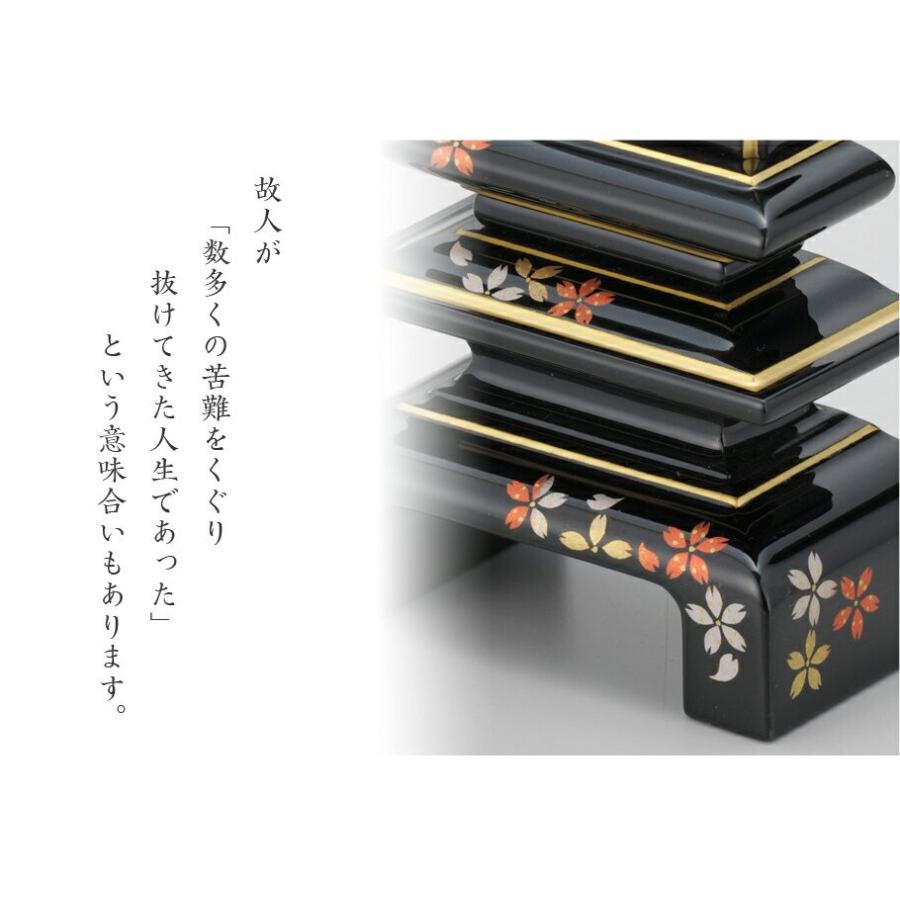 21超人気 位牌 上塗位牌 銀杏呂門 桜 蒔絵入 3寸 3 0寸 別上塗り おしゃれ モダン お位牌 名入れ Materialworldblog Com