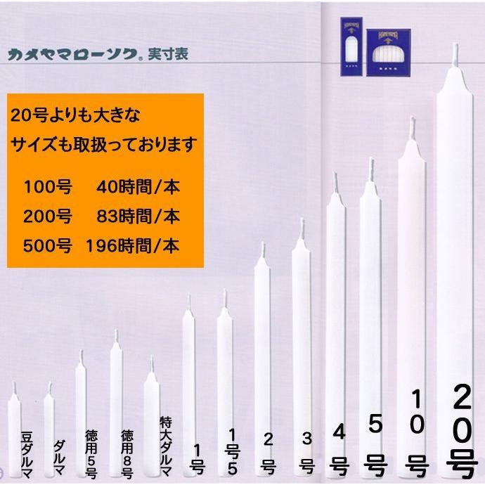 カメヤマローソク 7号5 1ケース箱入り 480本入り 蝋燭 まとめ買い｜kumada｜03