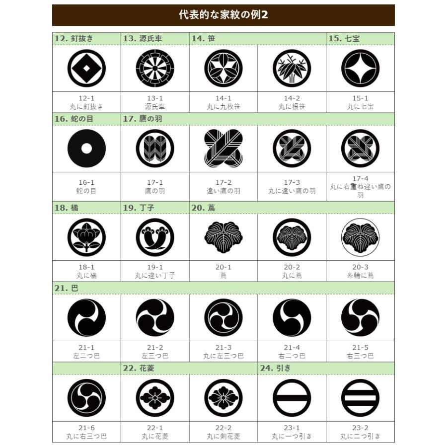 盆提灯 モダン 朝顔 No.2906 モダン 行灯 シール家紋入 外絹張二重 盆ちょうちん お盆 提灯 初盆 岐阜提灯 日本製 国産の画像