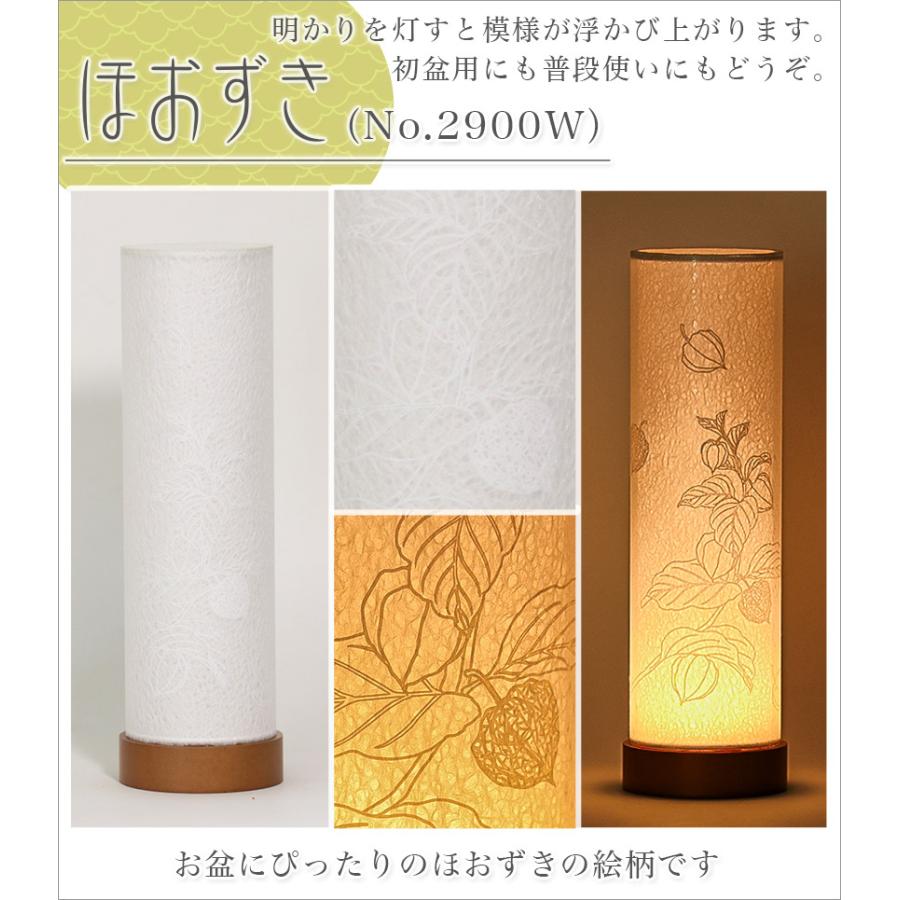 ちょんちょに 金魚ちょうちんライトマスコット NEW COLOR Ver.