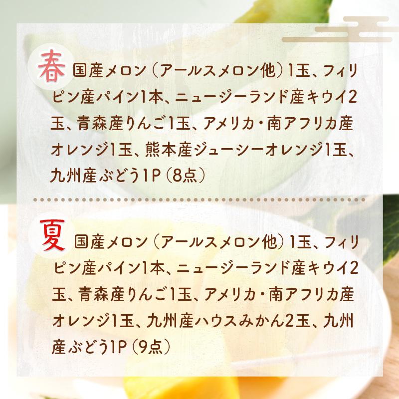 人気激安 果物 お供えセット フルーツ 詰め合わせ お供え ギフト 御供 御霊前 御仏前 法事 法要 葬儀 お盆 初盆 新盆 お彼岸 四十九日 香典返し Rmladv Com Br