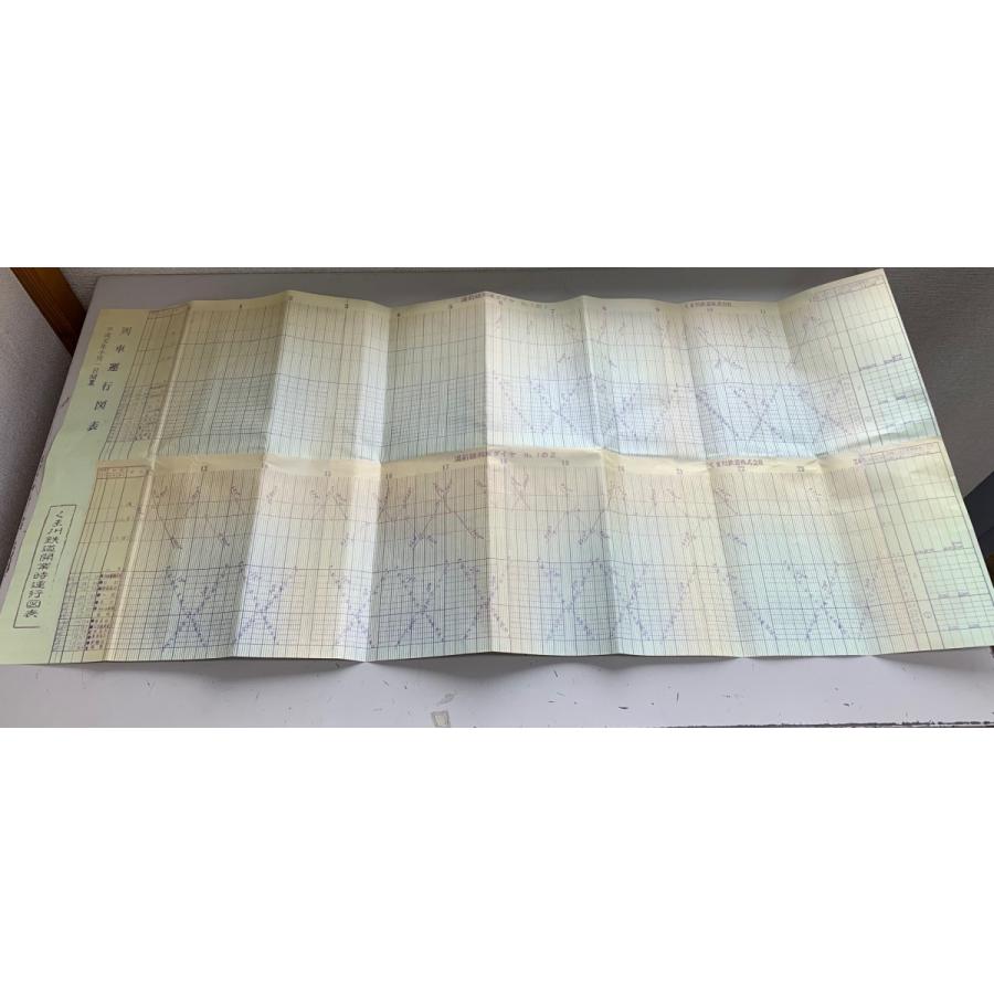 復刻版 開業時列車運行図表 : くま鉄オンラインショップYahoo!店