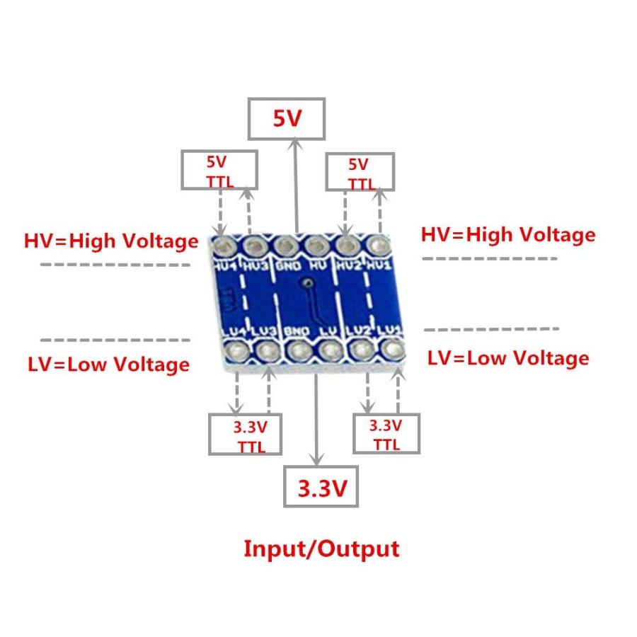 Keeyees 双方向ロジックレベル変換モジュール 4チャンネル 4ch Iic I2c 5v 3 3v Arduino 10個 B07rjl759j Kumagai Online Shop 通販 Yahoo ショッピング