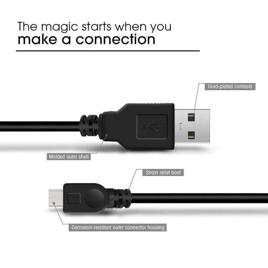 Ps4 コントローラー 用 Microusb充電 データケーブル Xbox One プレステ4 Slimps4 Pro等対応 1 8m B07sgx142r Kumagai Online Shop 通販 Yahoo ショッピング