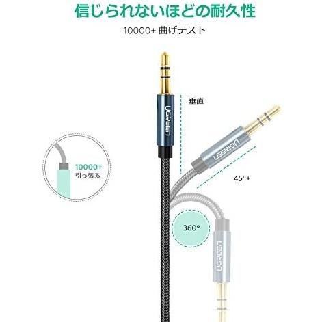 Ugreen イヤホン 延長 ヘッドホン 延長コード 3 5mm ステレオミニプラグ オーディオ延長 Aux ケーブル 高音質 Ec B07cqkv5wb Kumagai Online Shop 通販 Yahoo ショッピング