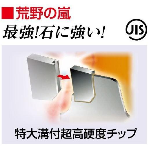 アイウッド 荒野の嵐 特殊型チップ形状チップソー 99068 サイズ 255