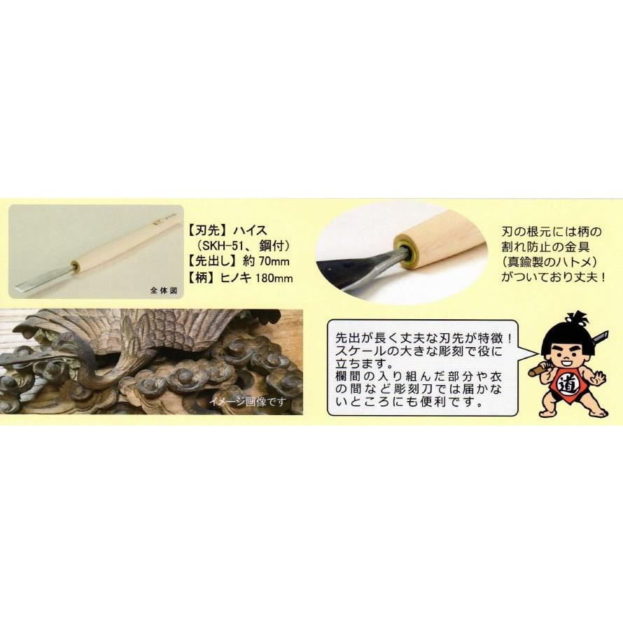 道刃物 ハイス小道具のみ 「天道」 丸刀24mm 従来の3倍長切れ 荒彫り