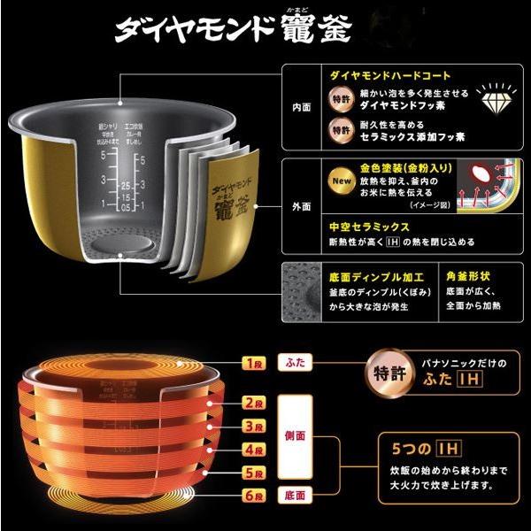 パナソニック IHジャー炊飯器 1升炊 SR-SB18VC-S 130度スチームで