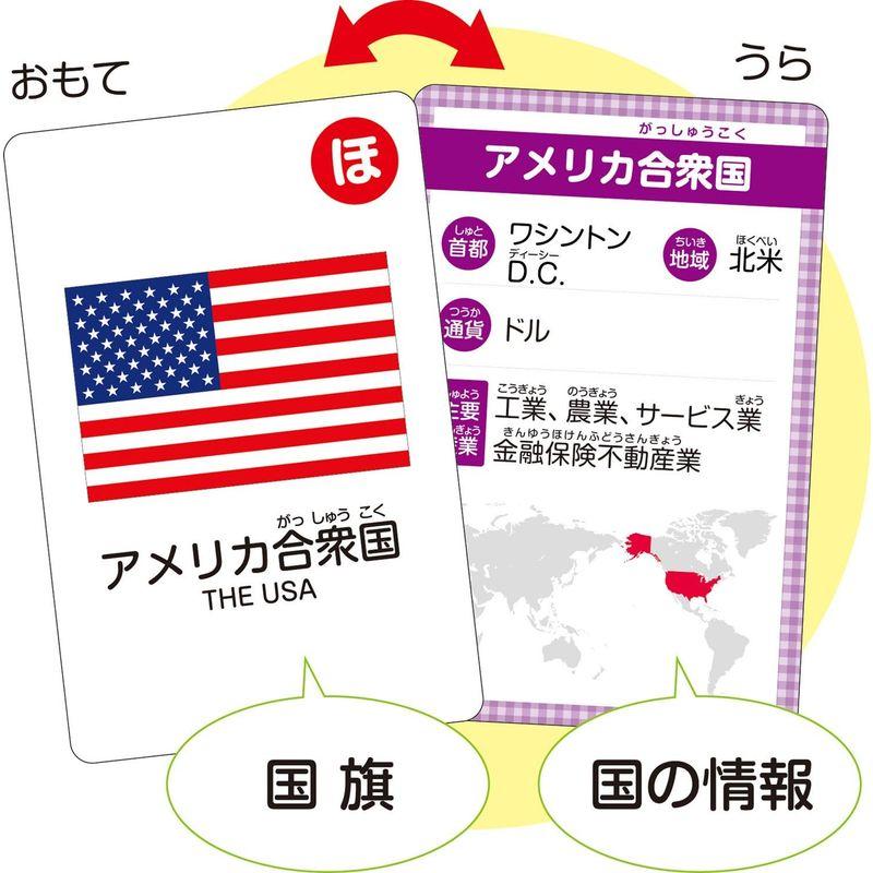 国旗かるた｜kumakumastore｜02