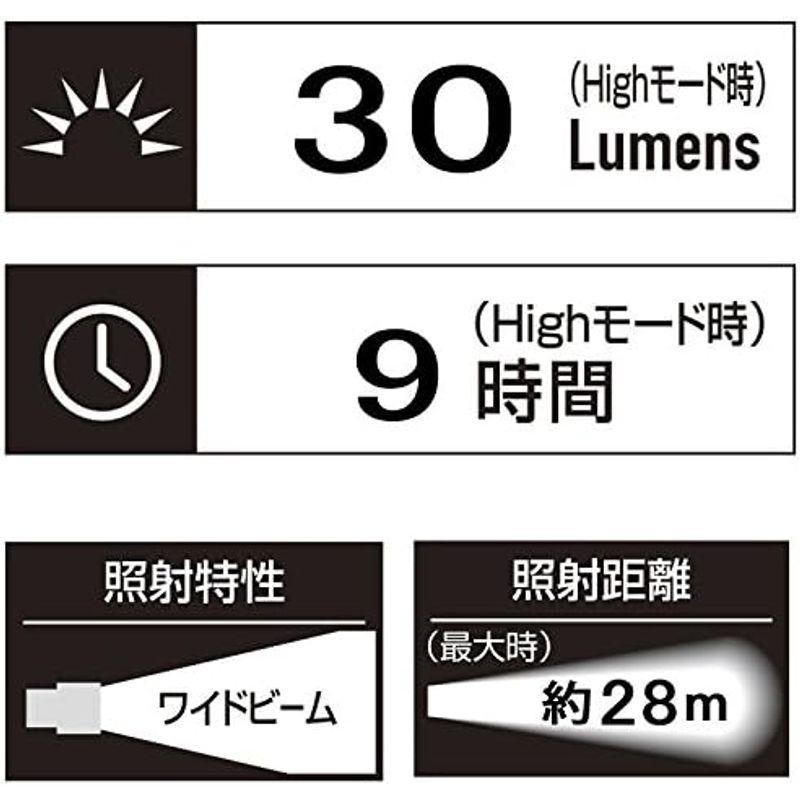 GENTOS(ジェントス) LED ヘッドライト 小型 単3電池式 90ルーメン GD-102D 登山 釣り｜kumakumastore｜05