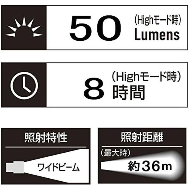 GENTOS(ジェントス) LED ヘッドライト 小型 単3電池式 90ルーメン GD-102D 登山 釣り｜kumakumastore｜07