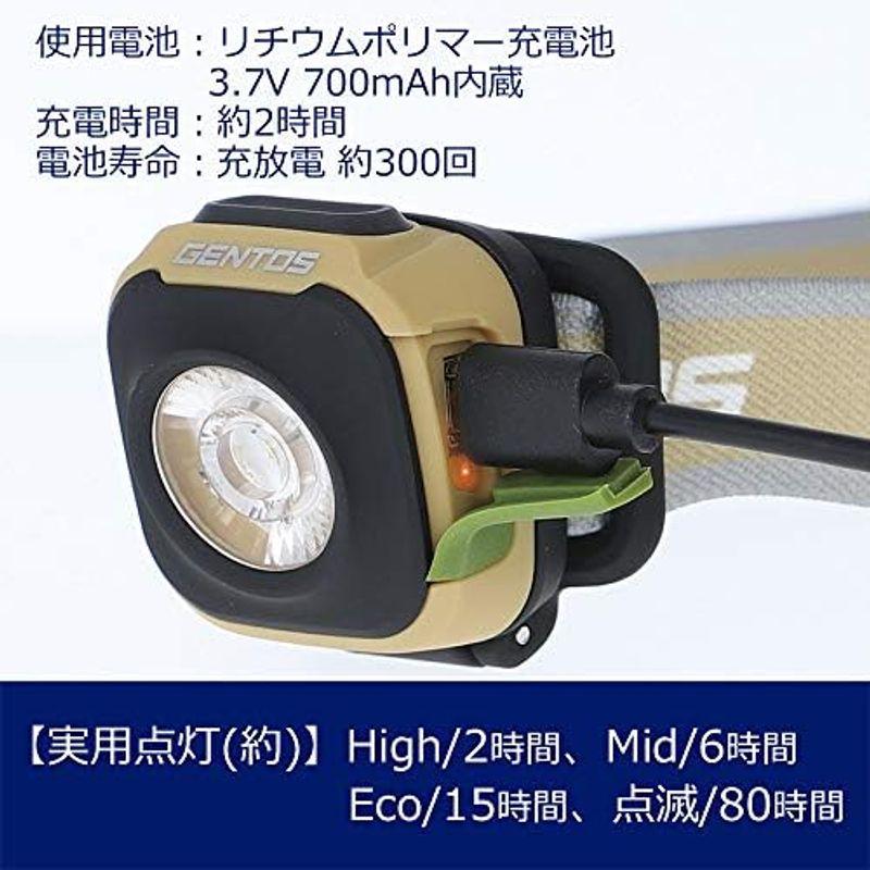 GENTOS(ジェントス) LED ヘッドライト USB充電式(充電池内蔵) 260ルーメン 防水 軽量50g CP-260RSB サマーブ｜kumakumastore｜07