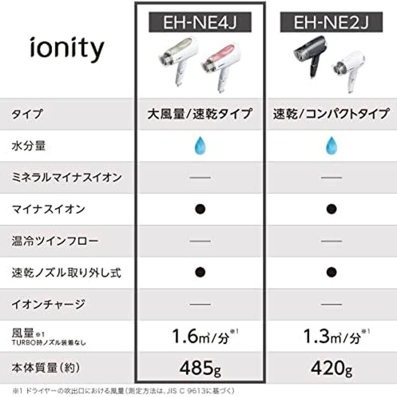 パナソニック ドライヤー イオニティ 速乾 大風量 ペールピンク調 EH-NE4J-PP｜kumakumastore｜07