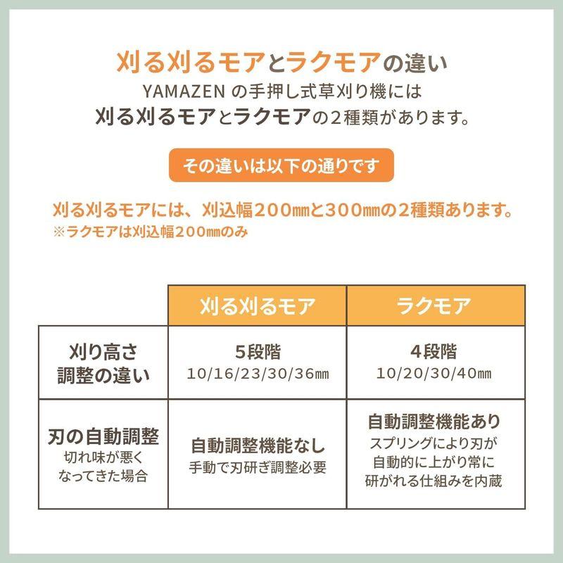 山善 手動芝刈機 刈込幅200mm 刈込高さ5段階調節 高さ2段階調整 5枚刃リール 簡単組立 工具不要 節電 省エネ 手押し 雑草 除草｜kumakumastore｜05