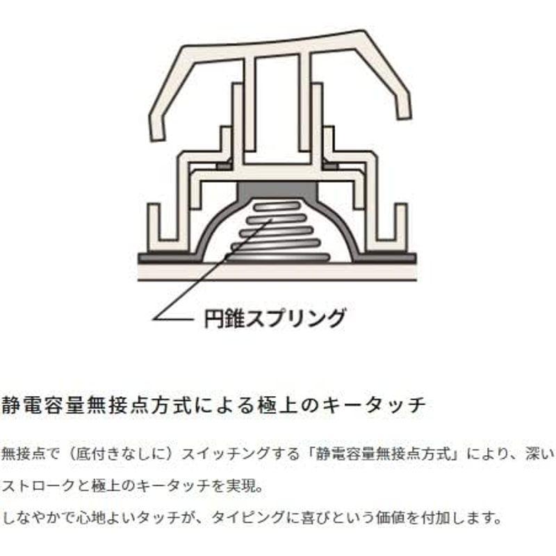 PFU キーボード HHKB Professional HYBRID 英語配列白｜kumakumastore｜03