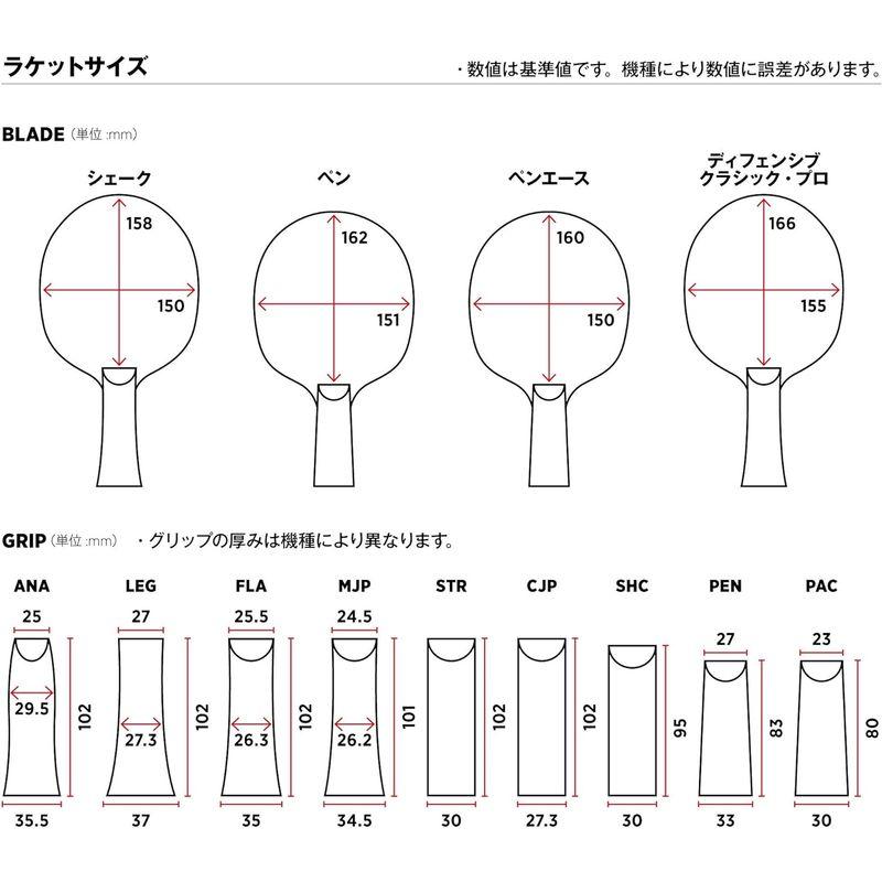 STIGA(スティガ) 卓球 ラケット カーボネード 45 STR 106237｜kumakumastore｜10