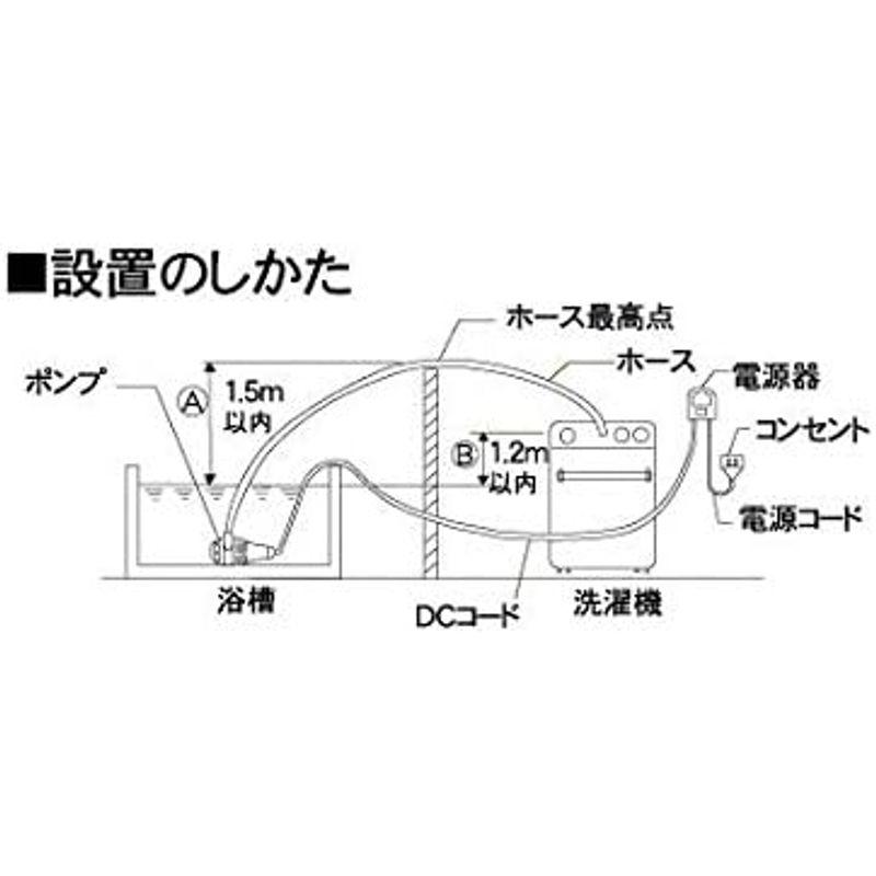 センタック Msポンプ タイマーセット FP-45H｜kumakumastore｜02