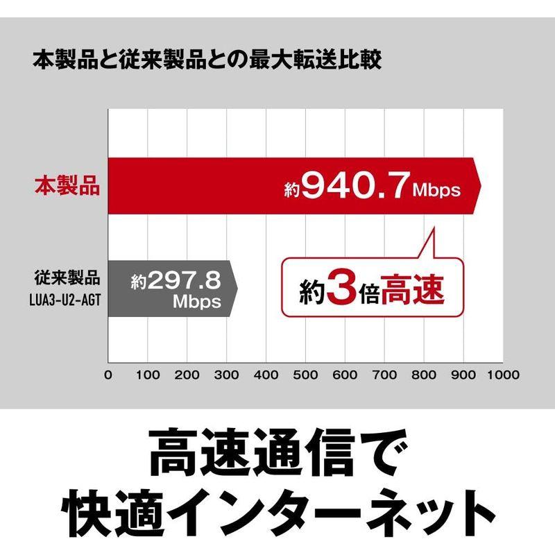 BUFFALO 有線LANアダプター LUA4-U3-AGT Giga USB3.0対応 Nintendo Switch動作確認済み機器｜kumakumastore｜02