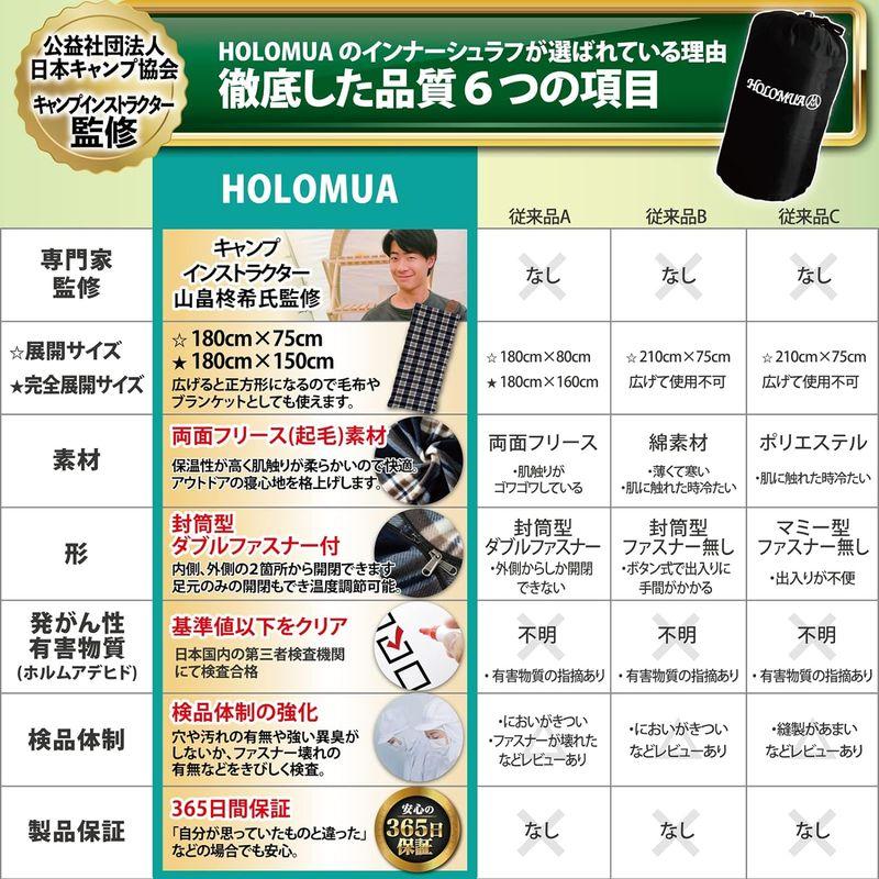 日本キャンプ協会インストラクター監修インナーシュラフ 寝袋 インナーシーツ (国内検査機関にて品質検査済) アウトドアや車中泊 防災(災害)｜kumakumastore｜04