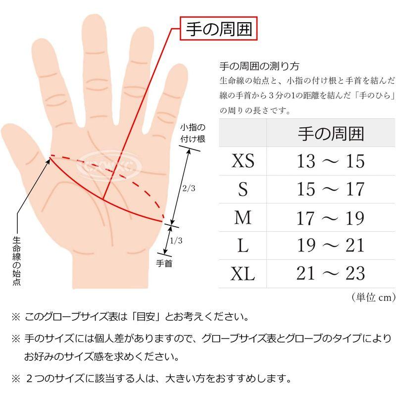 CXWXC サイクルグローブ 夏用 指切り サイクリンググローブ gelパッド 衝撃吸収 メッシュ仕様 通気性 滑り止め 脱着簡単 吸汗速乾｜kumakumastore｜05