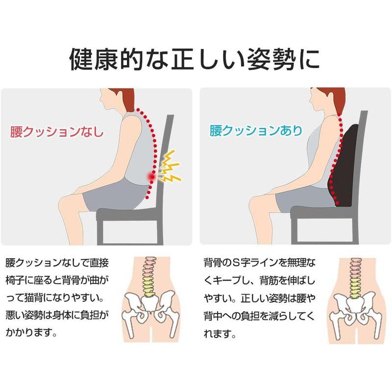 IKSTAR クッション 低反発 ランバーサポート オフィス 椅子 車用 腰枕 RoHS安全基準クリア 取付バンド調節可能 洗える ブラック｜kumakumastore｜08