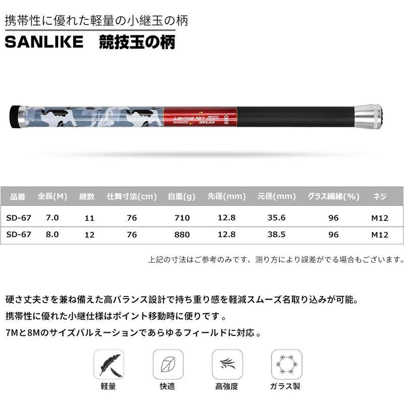 サンライク（SANLIKE）玉網 伸縮式 12段階 ランディングネット 4つ折り枠 ラバーネット 小継玉の柄 タモ網 釣りネット (全長7M｜kumakumastore｜04