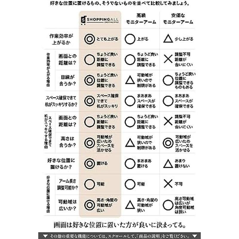 SHOPPINGALL 画面を好きな位置に置ける他社より画面が見やすい モニターアーム ノートパソコン アーム 2画面 ディスプレイアーム｜kumakumastore｜06