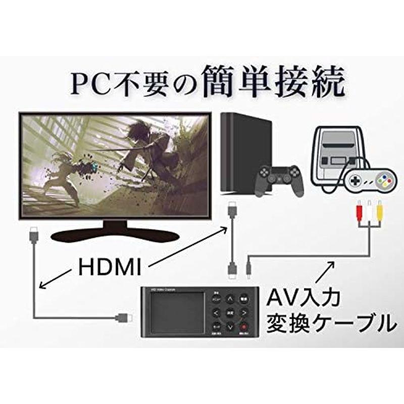 日本の人気ファッション アイ・オー・データ HDMI/アナログ
